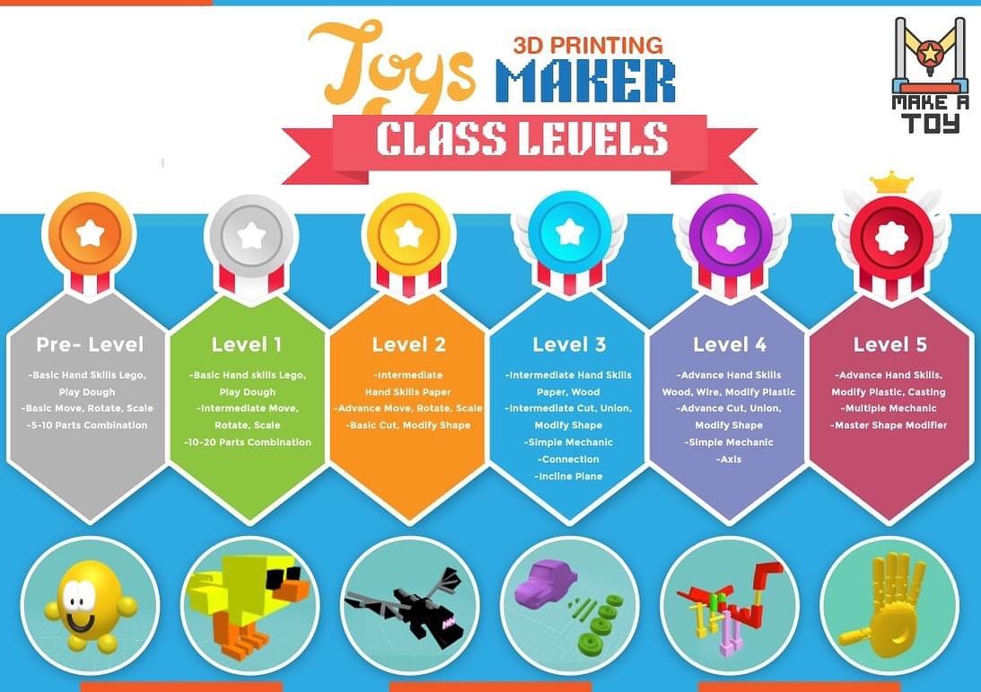 Make a Toy - การเลื่อนระดับการเรียน 3D Toys Maker...