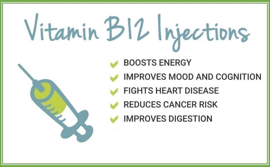 Help with billing B12 injections using J3420 and 96372 codes