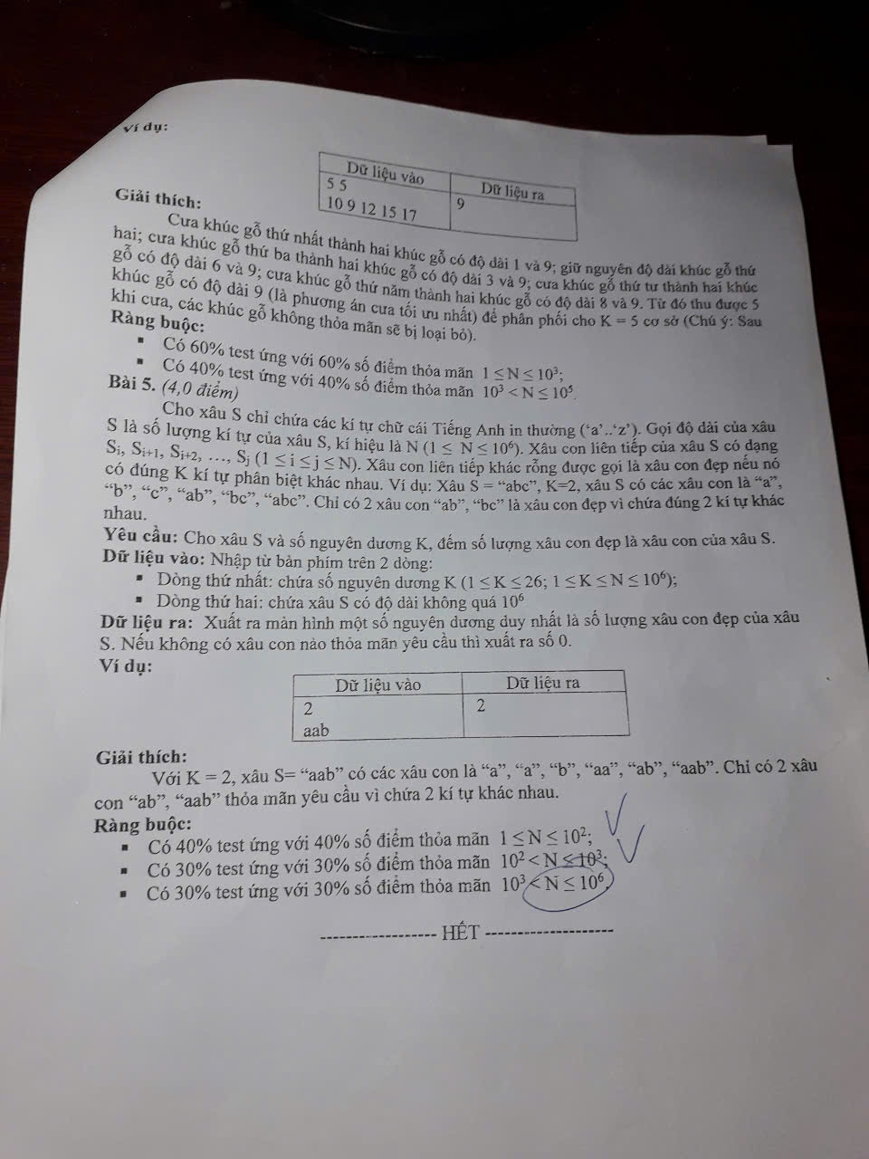 Thuật toán với C/C++, Pascal, Python | Đề thi học sinh giỏi tỉnh Đắk ...