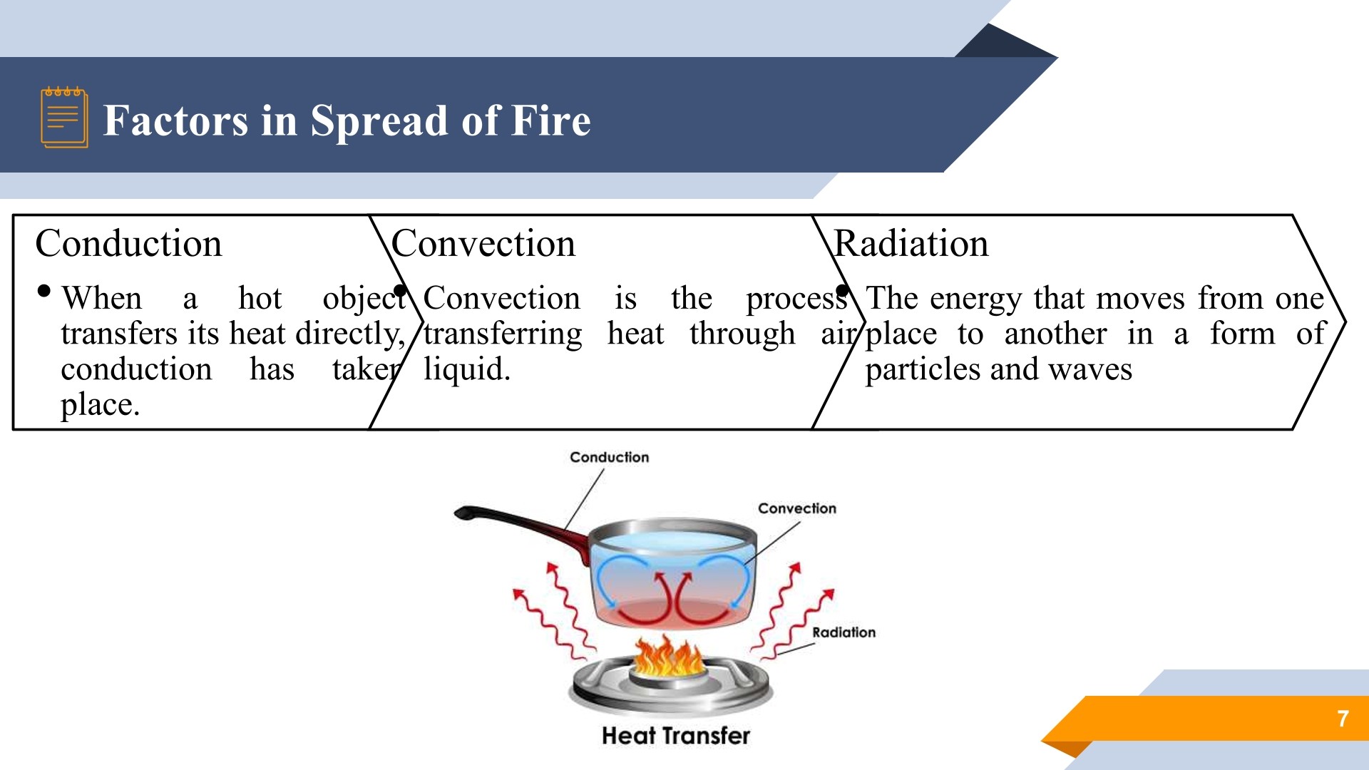 Fire-fighting and... - Fire-fighting and Fire Alarm system