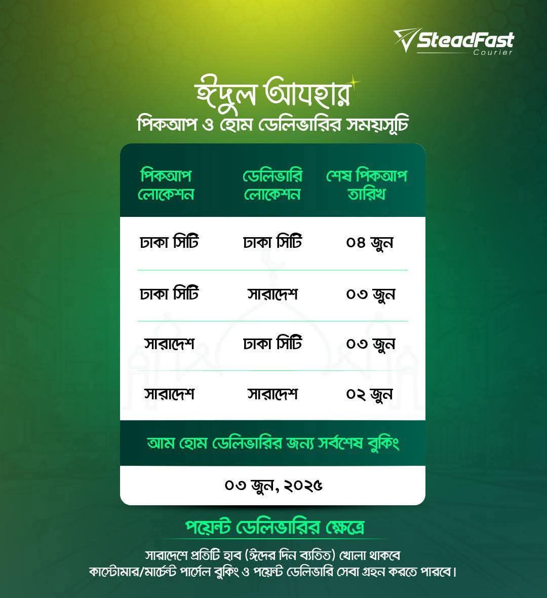 Saidar Rahman Akas