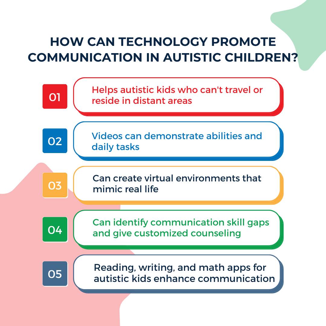 TASKids - The use of technology can substantially benefit... | Facebook