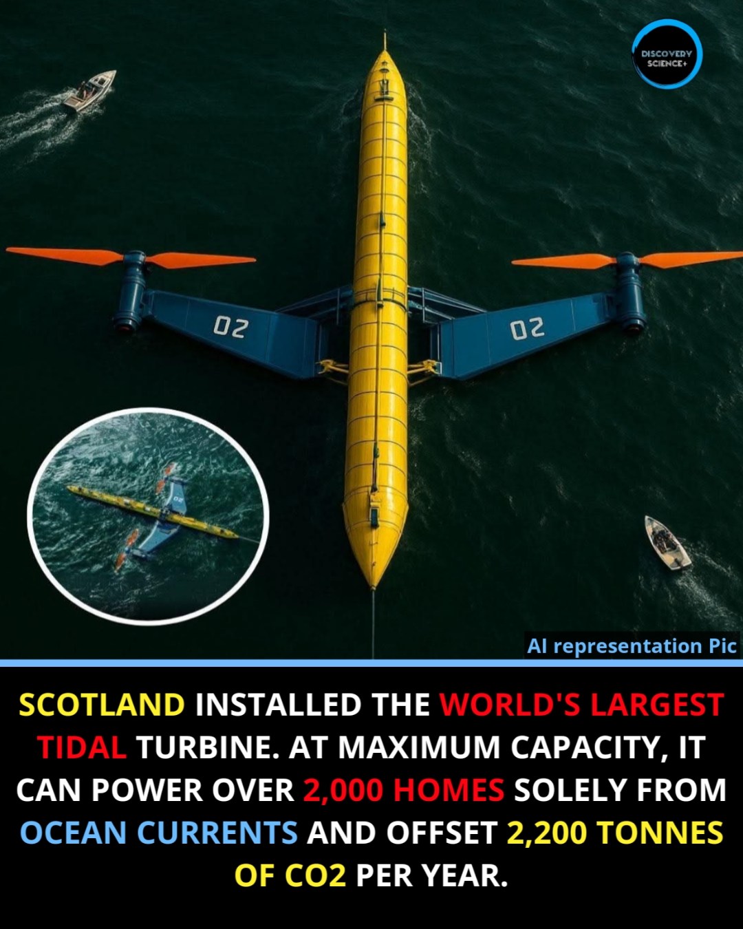 Discovery - Scotland has made a major leap in renewable energy by ...