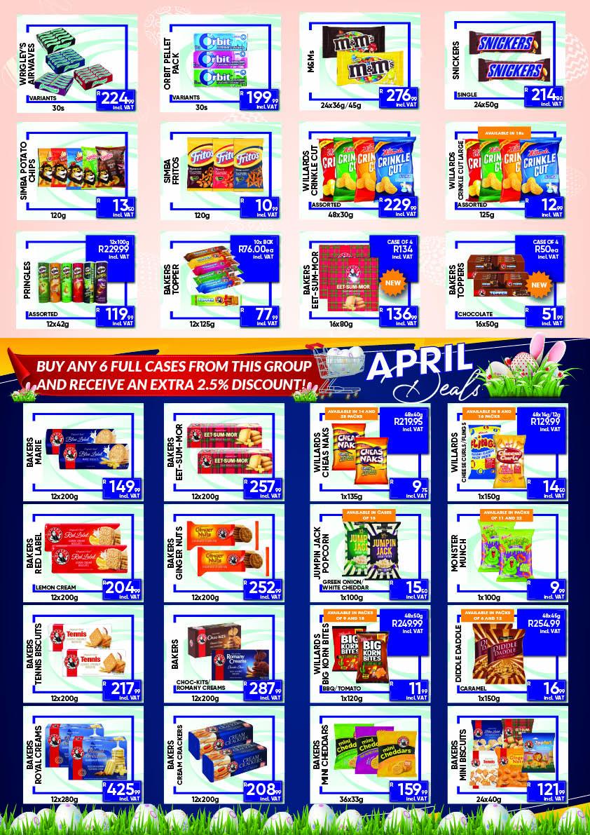 SM Distributors Home