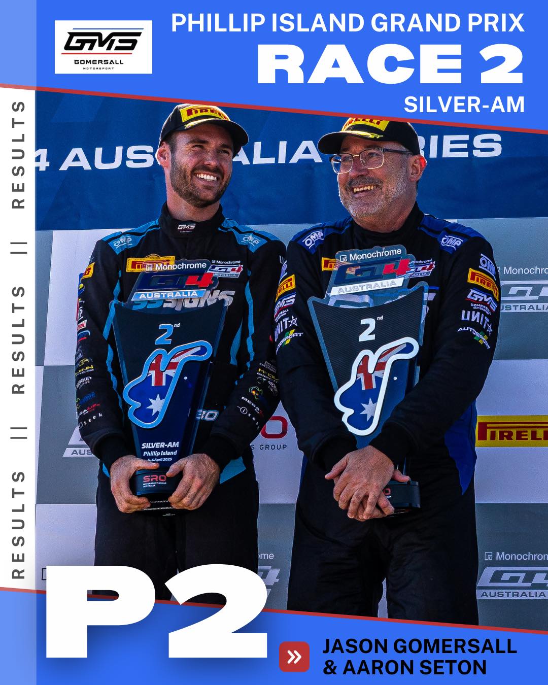 PRIME Motorsport