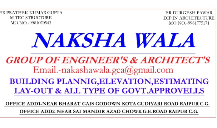 Naksha Wala Architectal Group