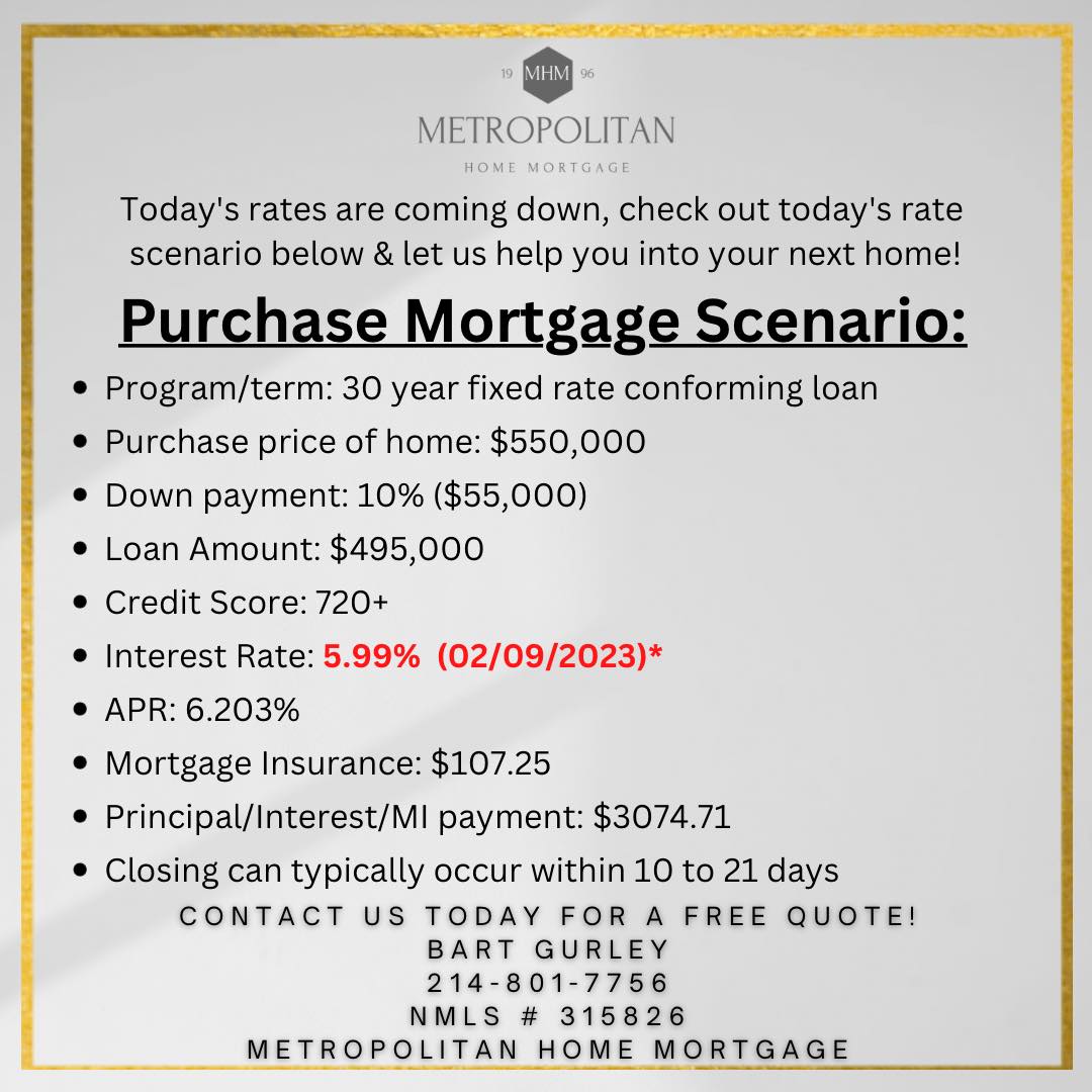 metropolitan-home-mortgage-frisco-tx