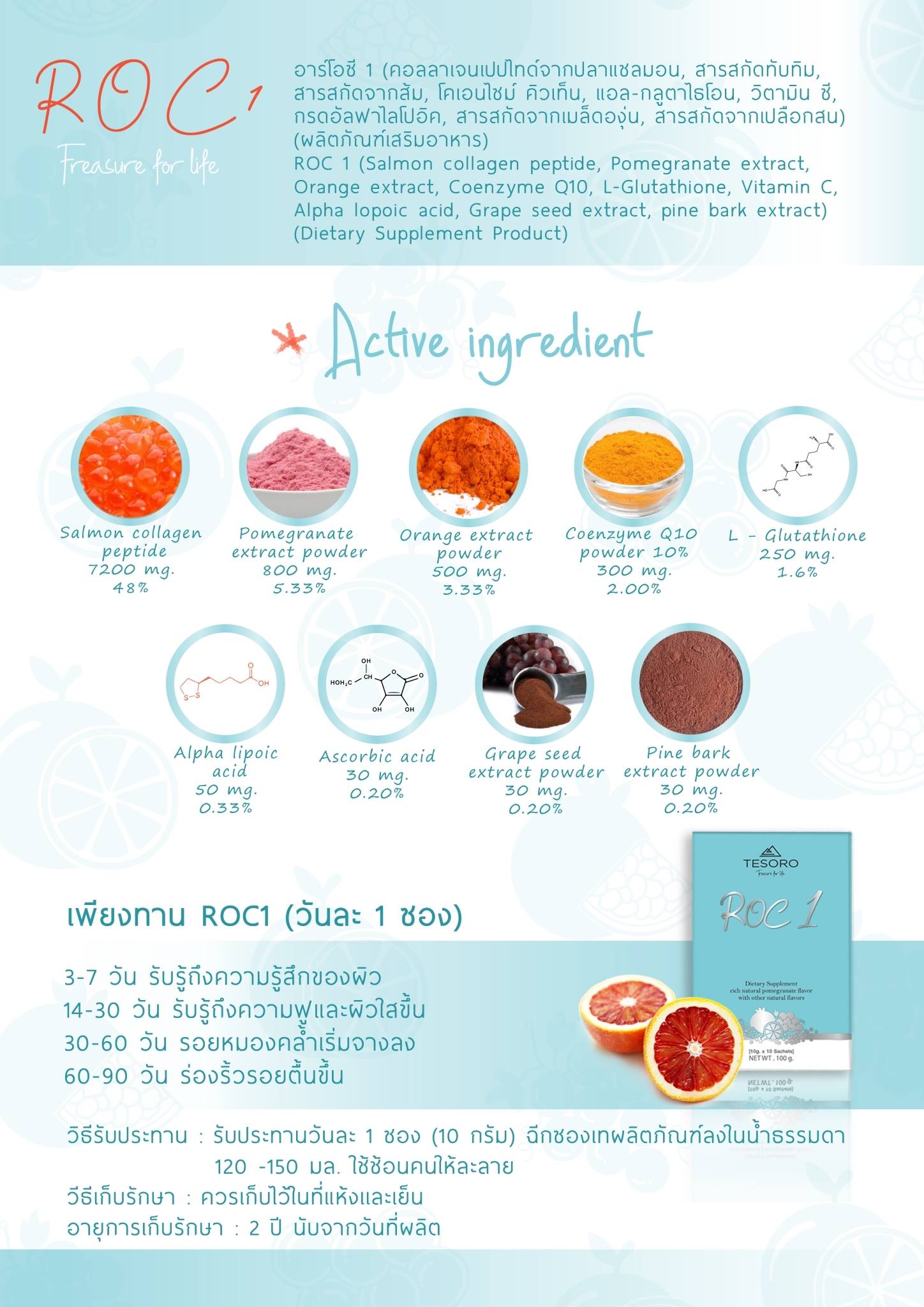 อาร์โอซี 1 Roc1 คอลลาเจนเปปไทด์ สารสกัดจากส้มสีเลือด ผิวขาวสวยกระจ่างใส ...