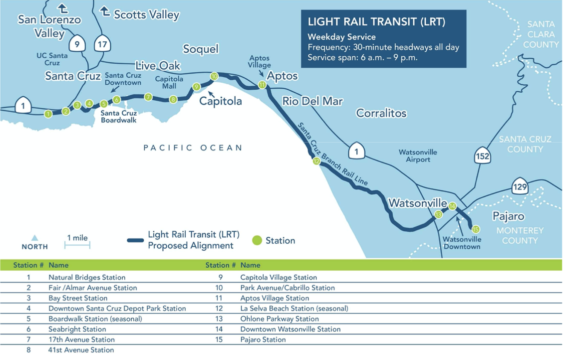 Inner City Rail Map Updates and Projects