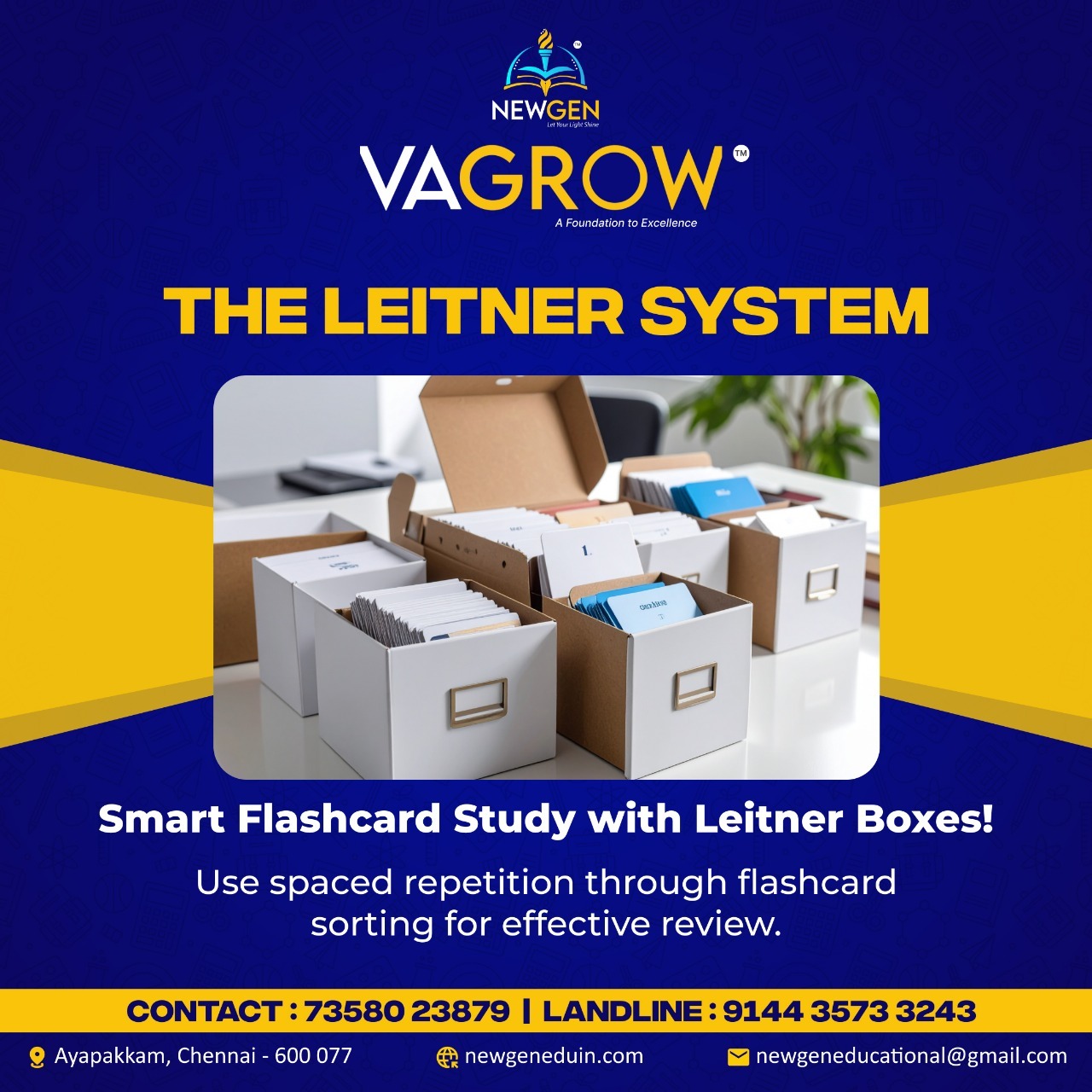 The Leitner System 🎓... - Newgen Educational Institute | Facebook