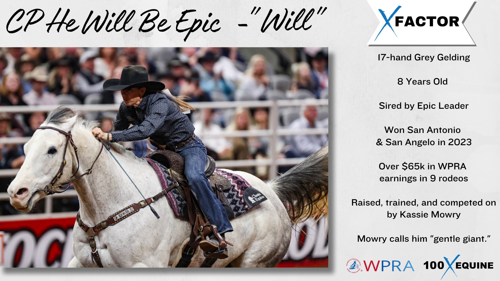 The Women's - WPRA X-Factor Kassie Mowry’s X-Factor for her 2023 season ...