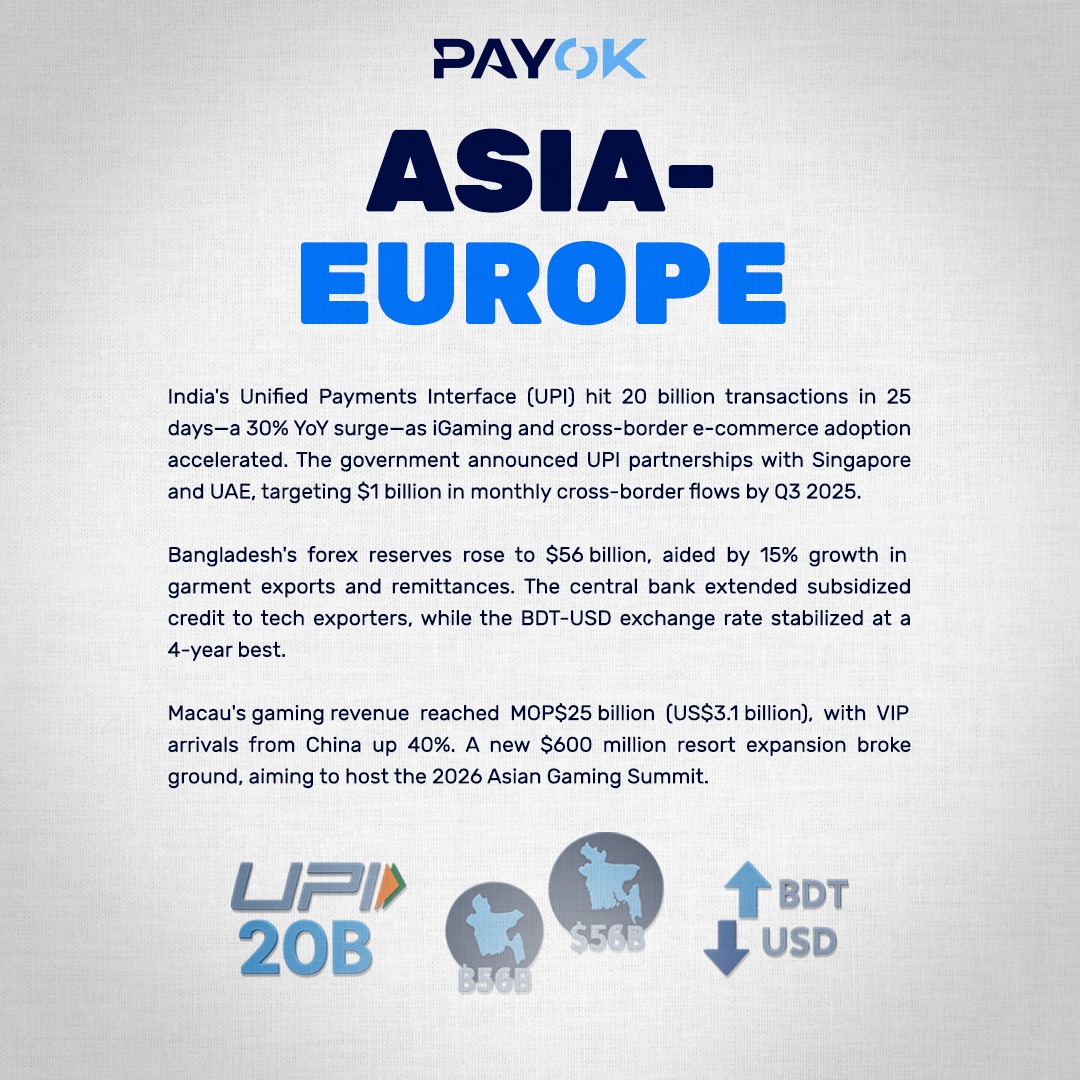 PAYOK Payment Solutions | Dubai