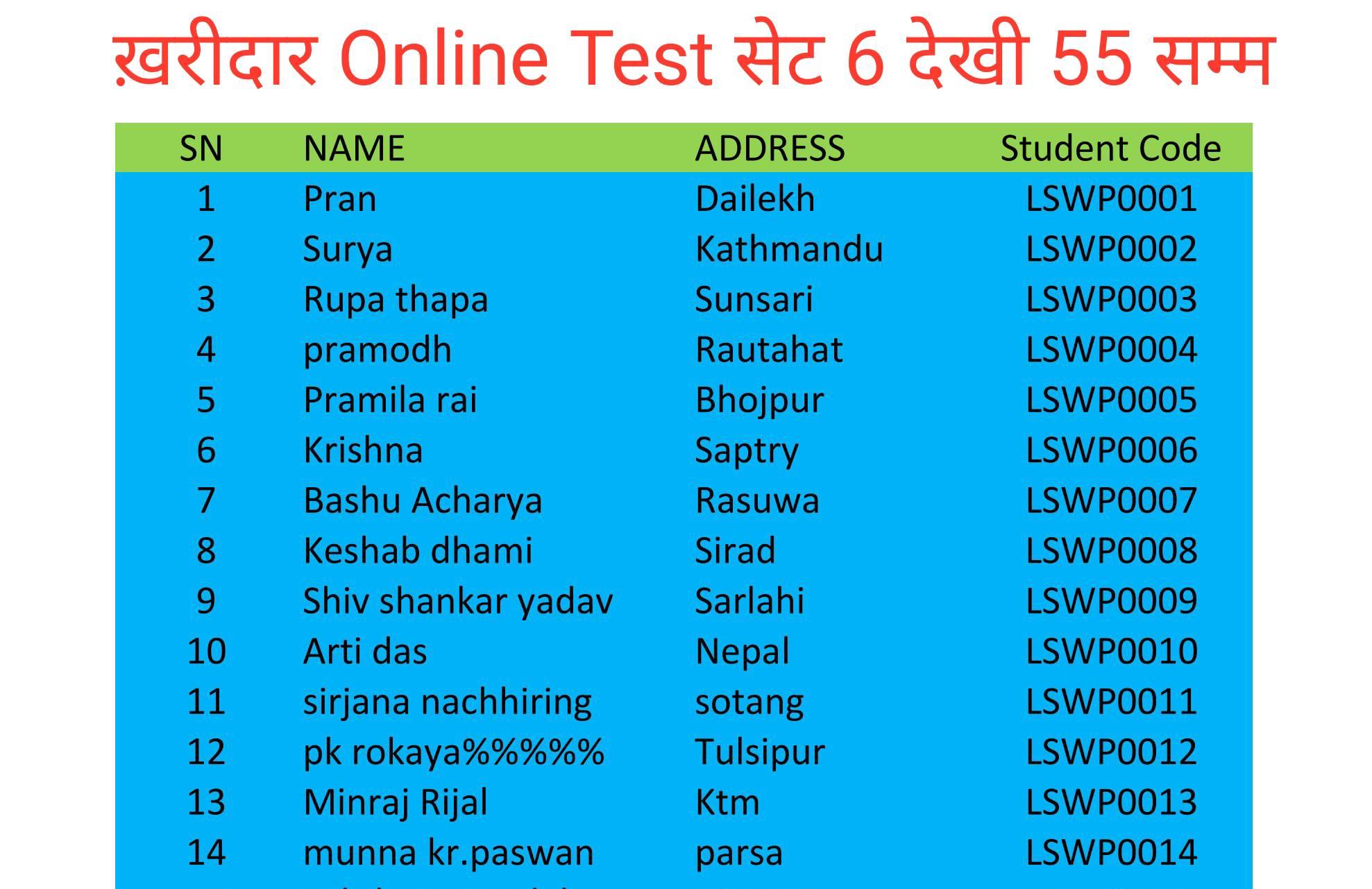 Https Docs Google Com Forms D E 1faipql Lok Sewa With Prince Facebook