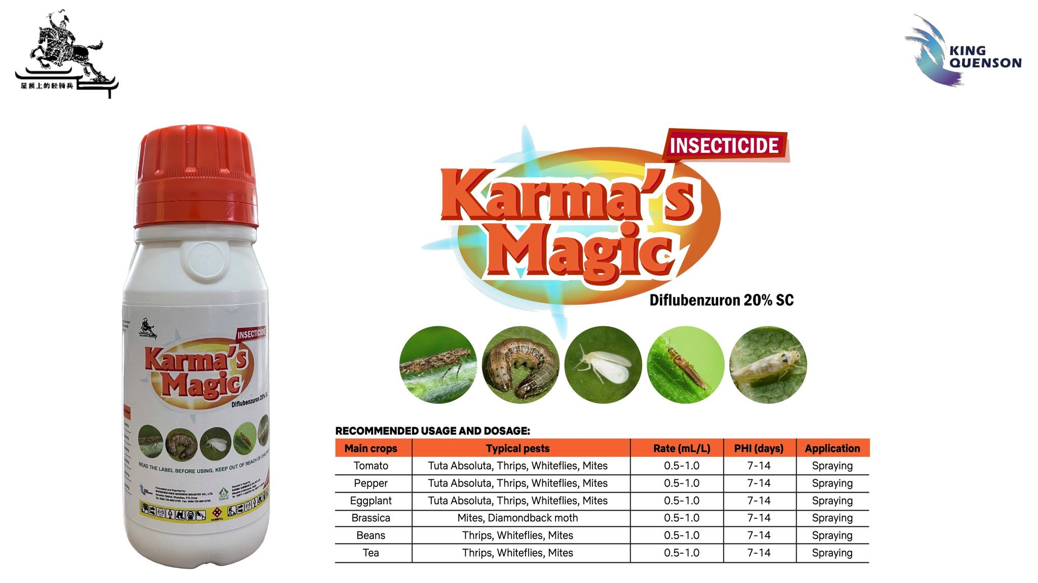 Karma - Karma's Magic Excellent insecticide for effective controlling ...