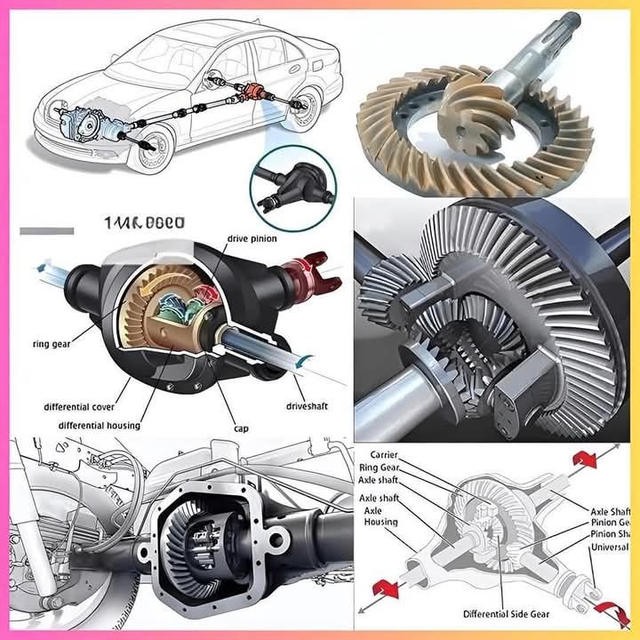 Fact Life - Crown Wheel and Pinion: The Heart of Your Differential The ...