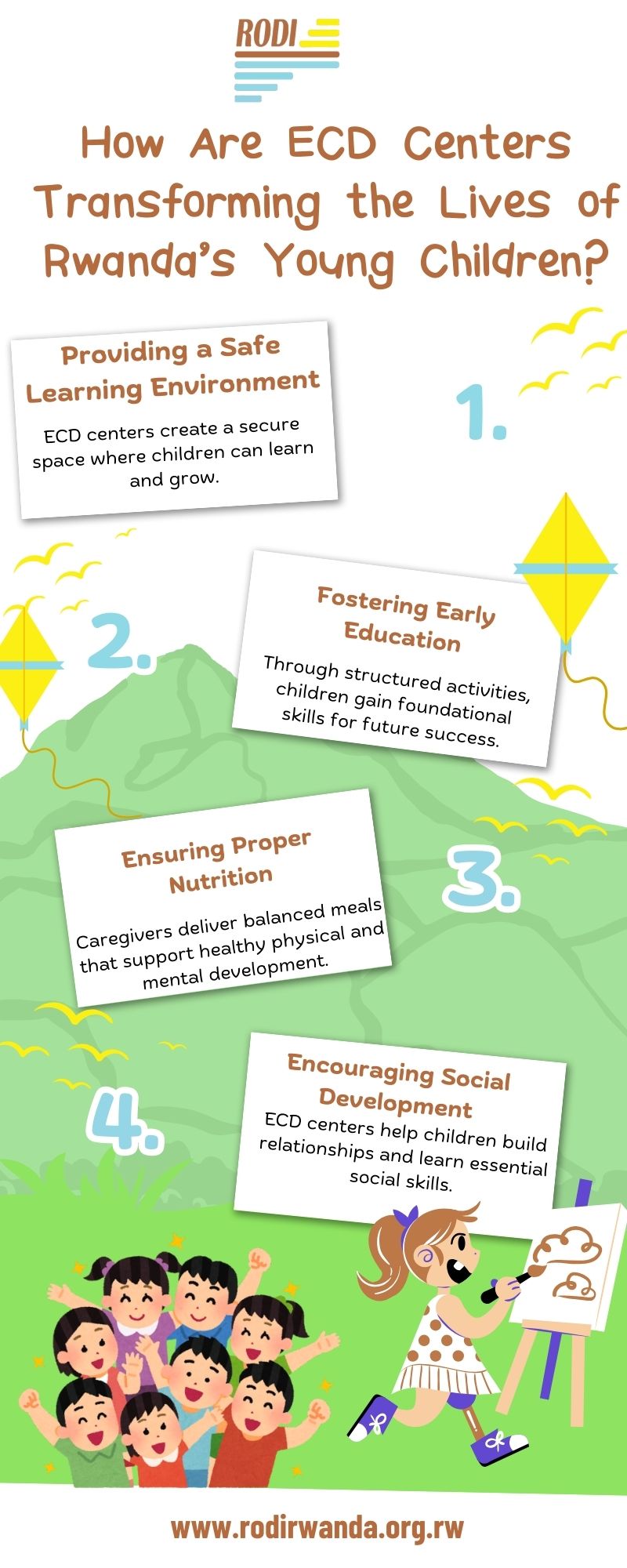 RODI - 🌟 How Are ECD Centers Transforming the Lives of Rwanda’s Young ...