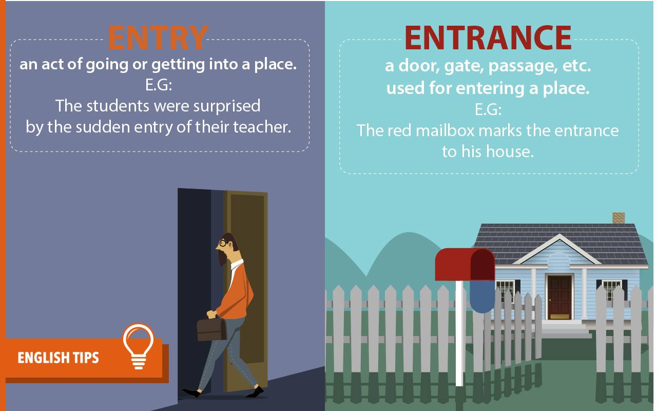 Wall - Entry and Entrance can be a confusing couple because of the ...