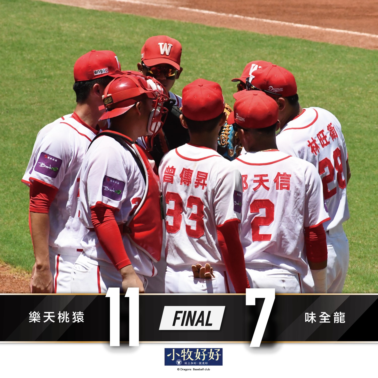 味全龍dragons 2020例行賽g104 味全龍戰報 比賽結束7 11 Facebook