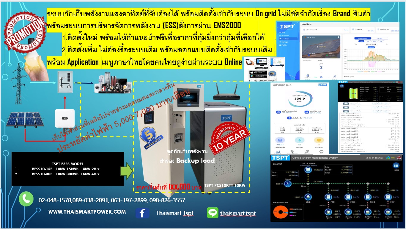 Thaismart Tspt - ชุดระบบกักเก็บพลังงาน Battery Energy... | Facebook