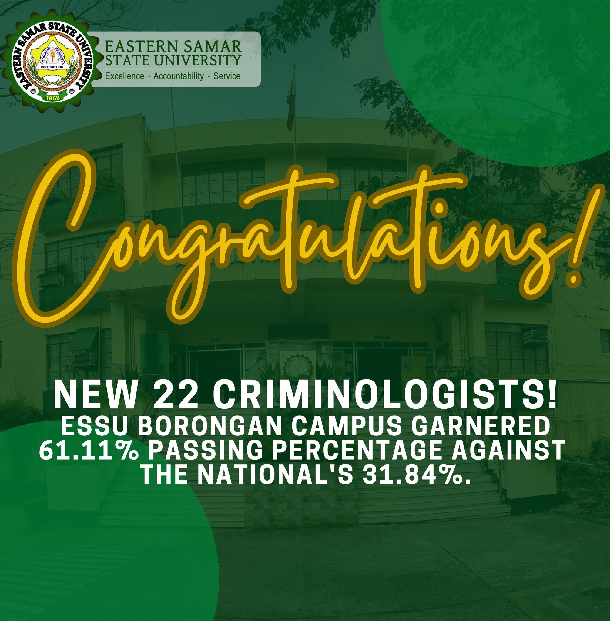 Congratulations to our... - Borongan City Information Office | Facebook