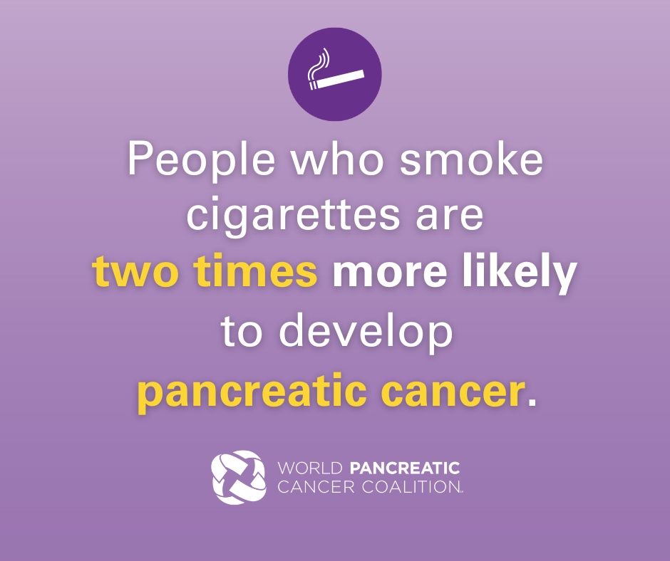 In observance of #WorldNoTobaccoDay, we're sharing about the relationship  between smoking and pancreatic cancer. You can lower your risk of  developing pancreatic cancer by quitting smoking today. 🚭💜
