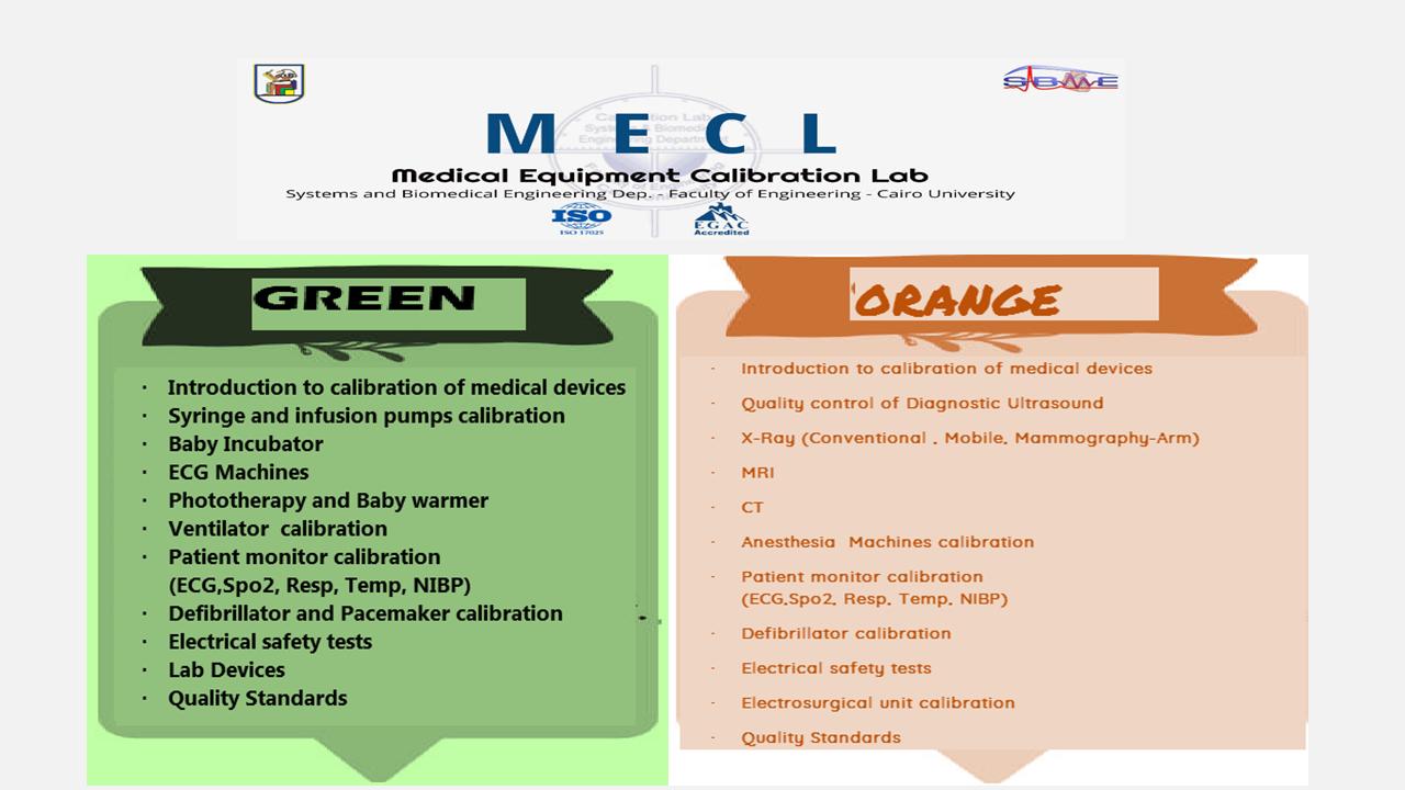 Medical Equipment Calibration Lab - MECL | Giza
