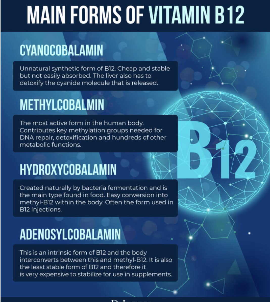 are b12 injections expensive What is a good, clean and non-toxic brand of Vit injections? ahk-cu