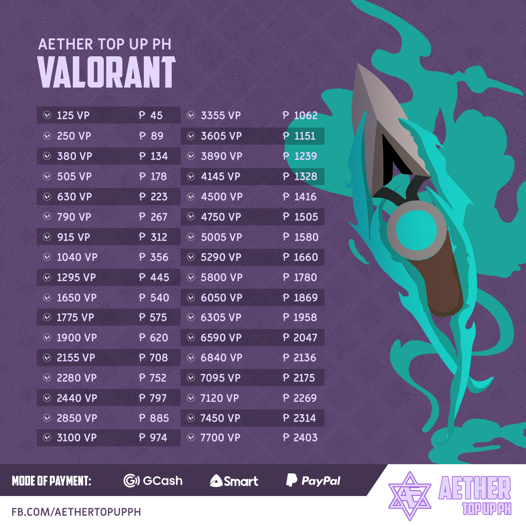 Valorant PH Community | Hello, I'm Selling Discounted Game Credits🔥 ...