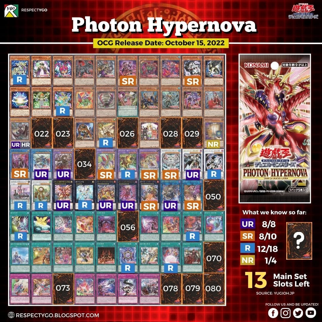Yu-Gi-Oh Photon Hypernova set update