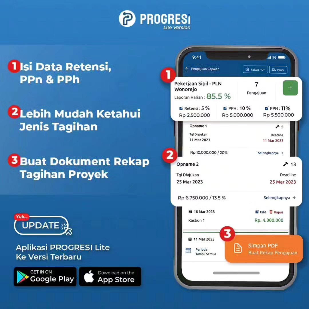 Progresi Indonesia
