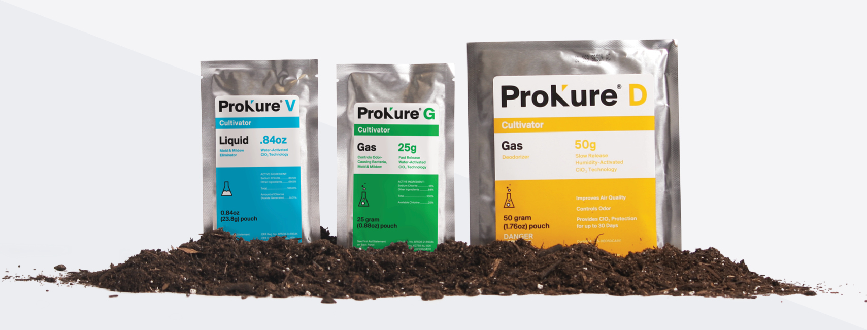 ProKure Solutions | Phoenix AZ