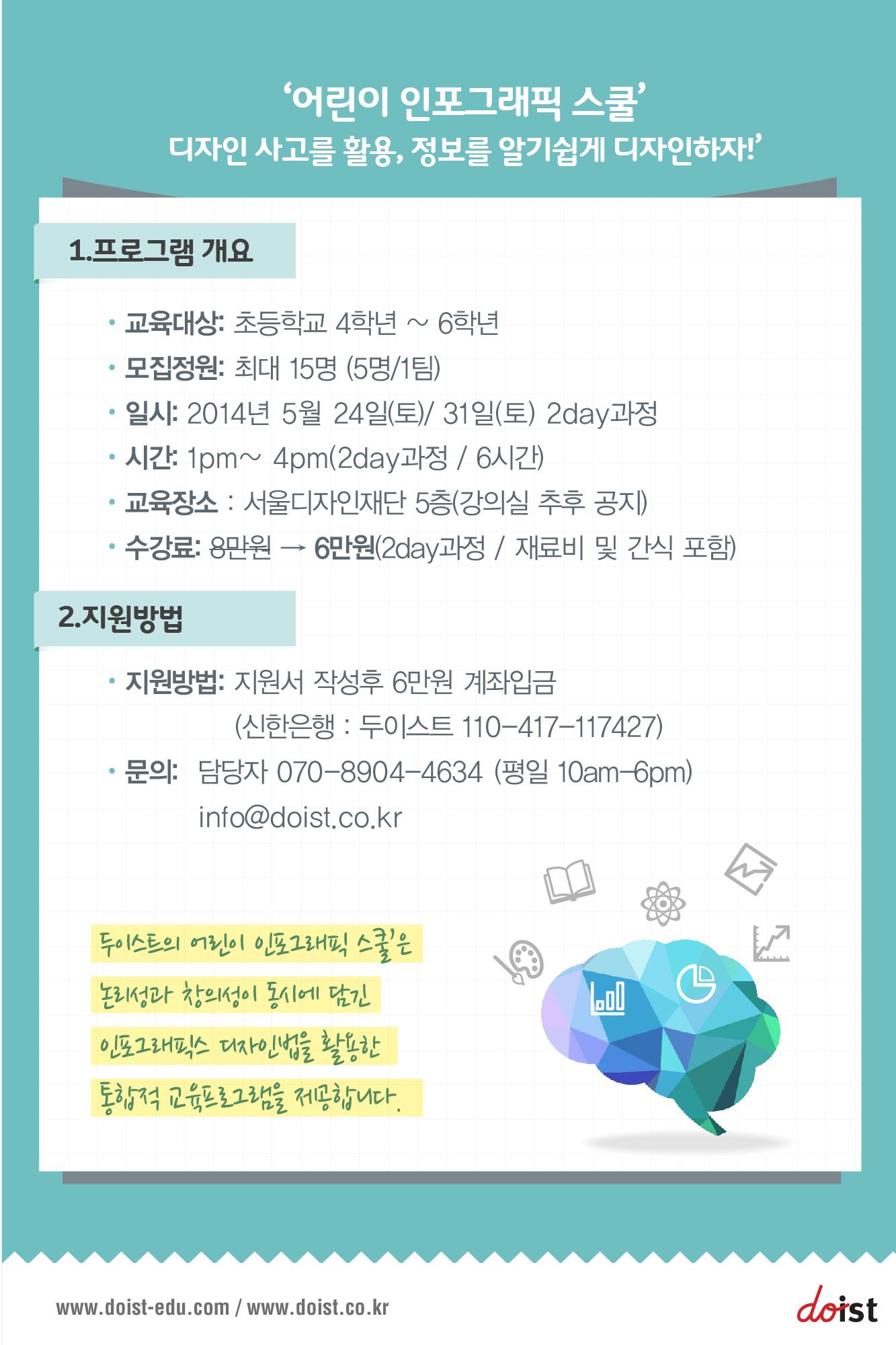 두이스트 Doist - 안녕하세요. 두이스트의 2014년도 새로운 어린이 교육 프로그램 '어린이... | Facebook