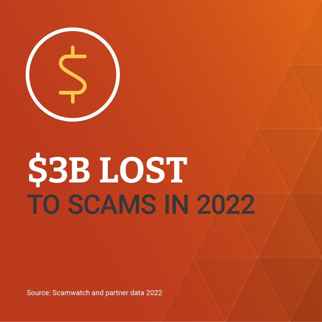 The ACCC has released its... - Consumer Affairs Victoria