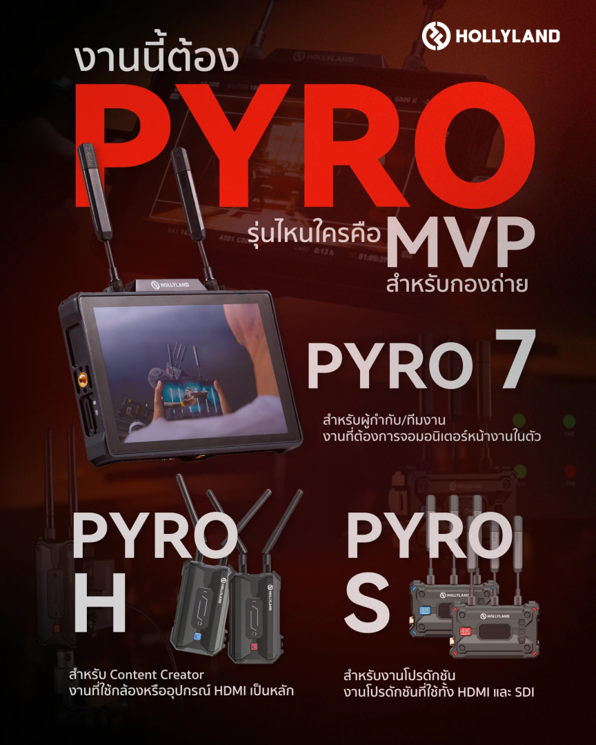 STM - งานนี้ต้อง Pyro รุ่นไหน? เพราะแต่ละรุ่นคือ MVP ที่เกิดมาเพื่องาน ...