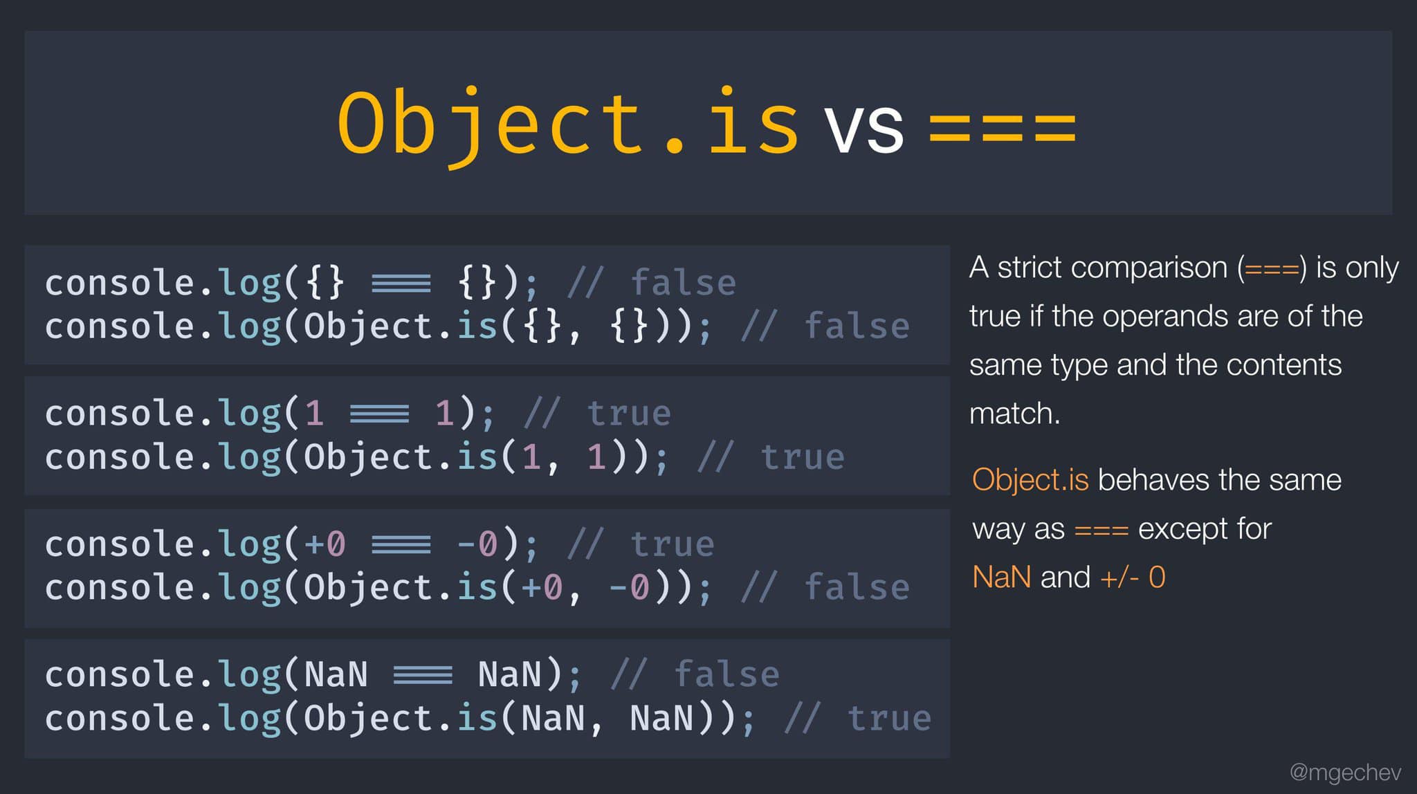 DevNote - ใน JavaScript เราสามารถใช้ Object.is แทน === เพื่อใช้เปรียบ ...