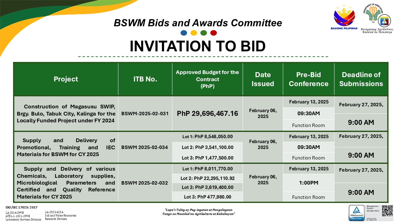 BSWM - Bureau of Soils and Water Management PHILIPPINE BIDDING ...