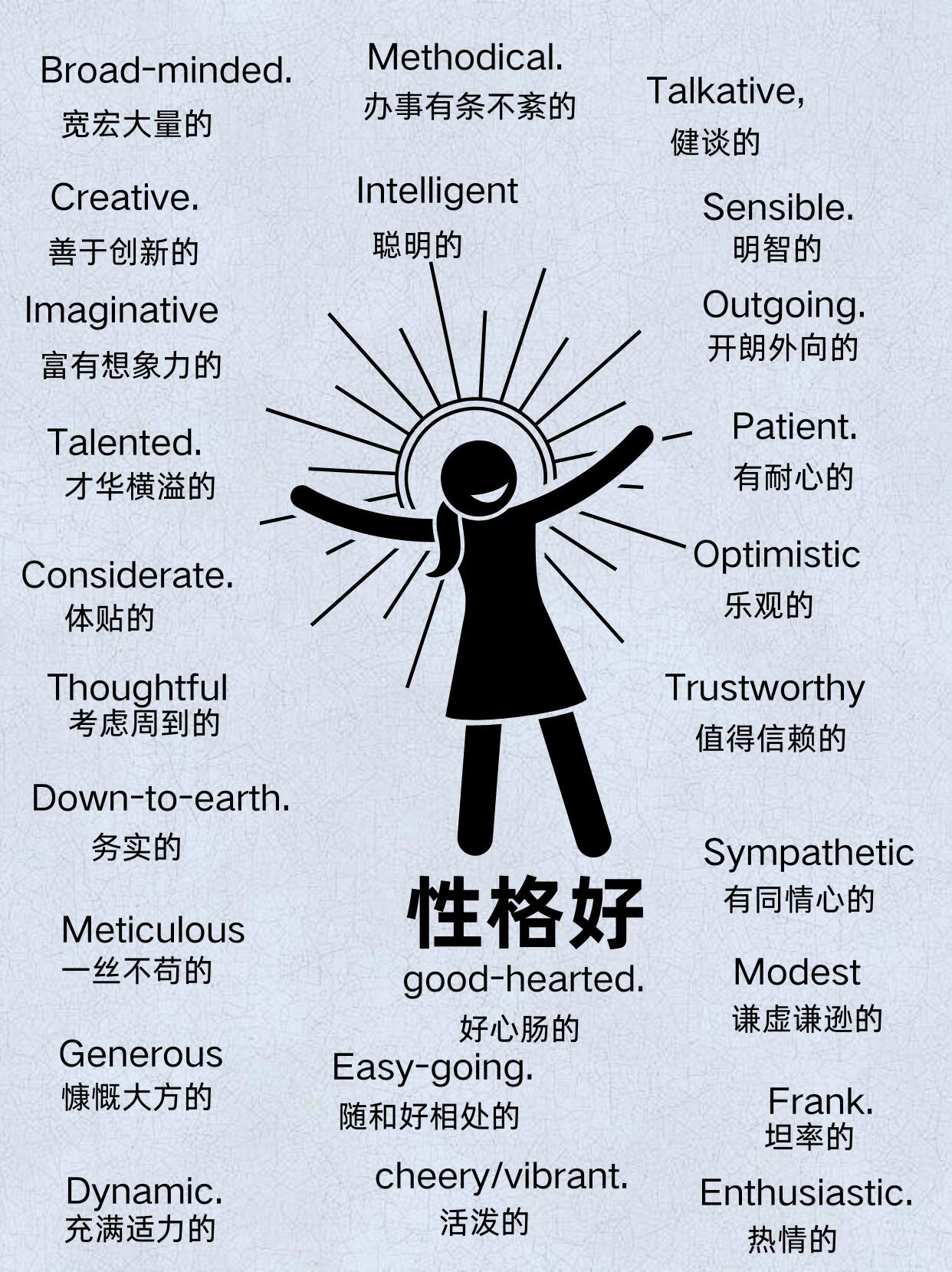 CocoSu學英語 - 口語練習｜表達性格好 #英語口語 #日常英語口語 #每日英語口語學習 #零基礎英語 #英語啟蒙 #學英語 #英語學習 ...