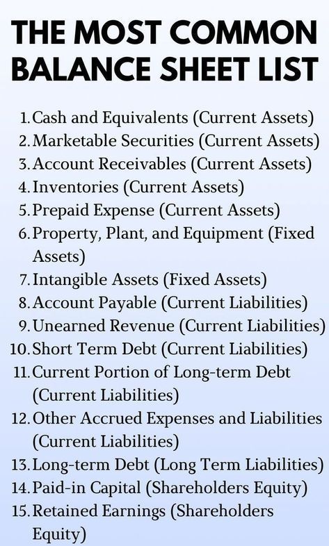 Study - The Most Common Balance Sheet List #accounting #balancesheet ...