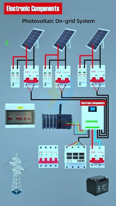 Videos Drive - the components and wiring of a photovoltaic (solar) on ...