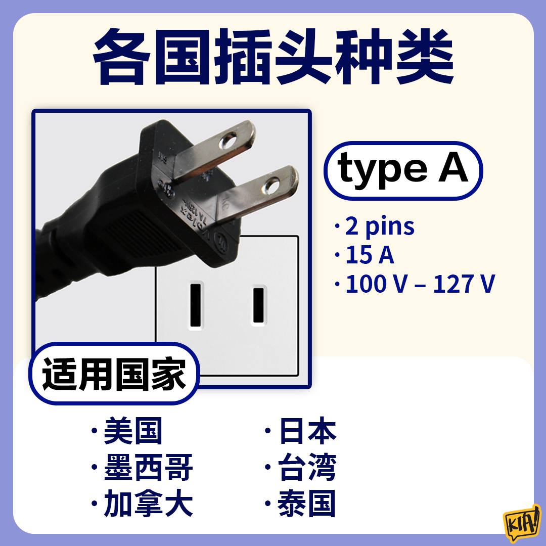 Kia！一起吃喝玩乐吧！ - Universal Adapter 万能插头 👉https://invol.co/clme8up 👉https ...