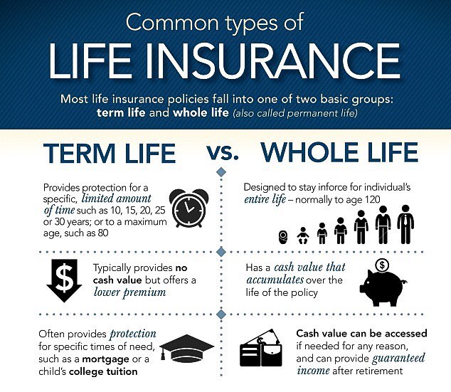 Talos Insurance Services