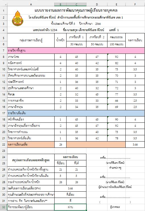 แบบ ปพ.6... - คลังสื่อการเรียนรู้ พีซีเอช ดีไซน์ | Facebook