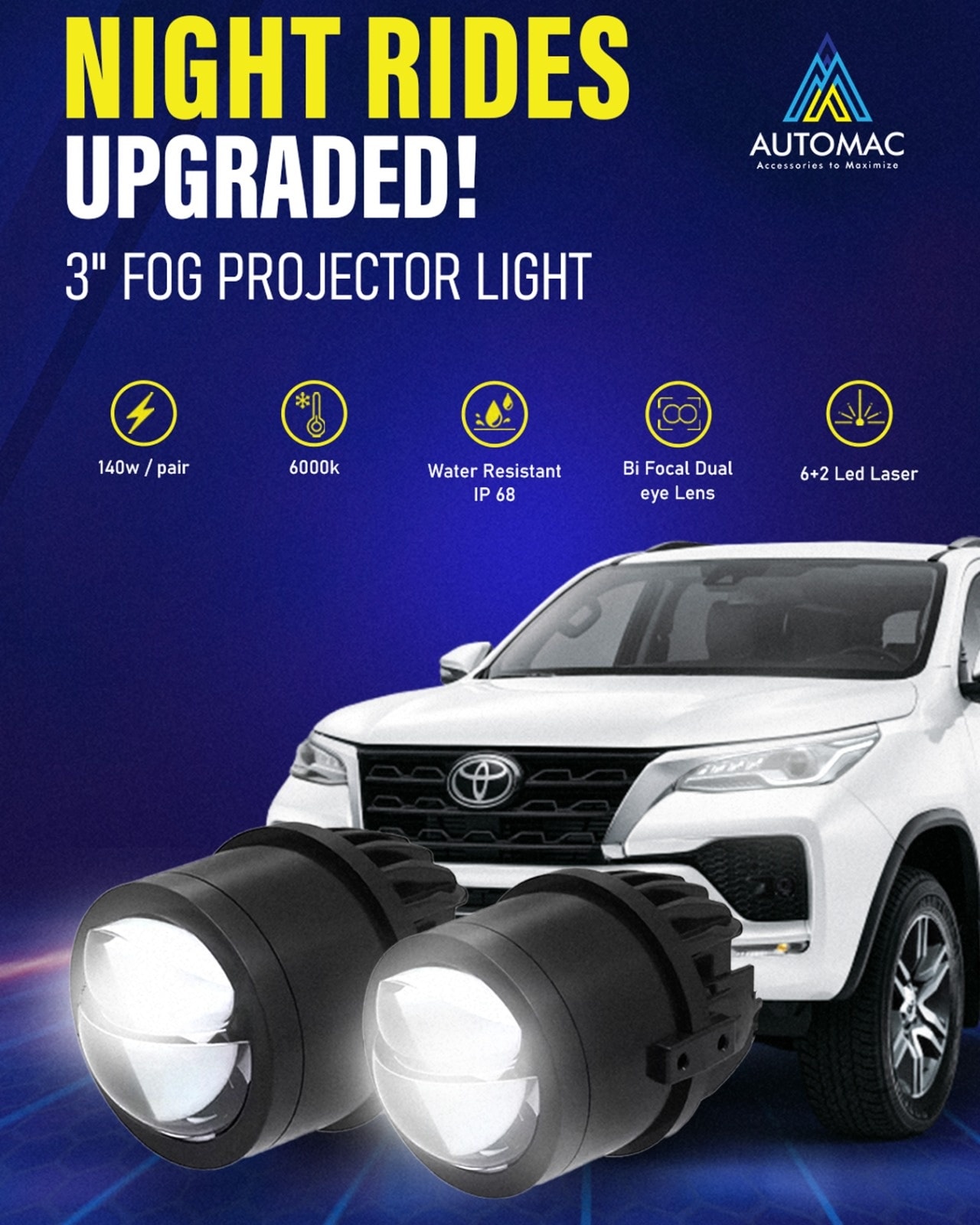 Automac | Chennai
