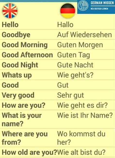 Havillah German Tutorial Home Facebook