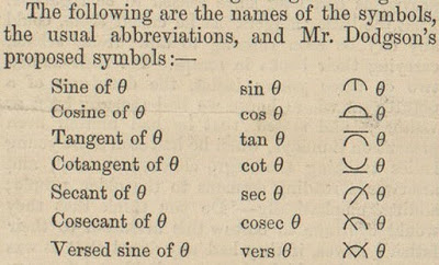 This day in history of mathematics