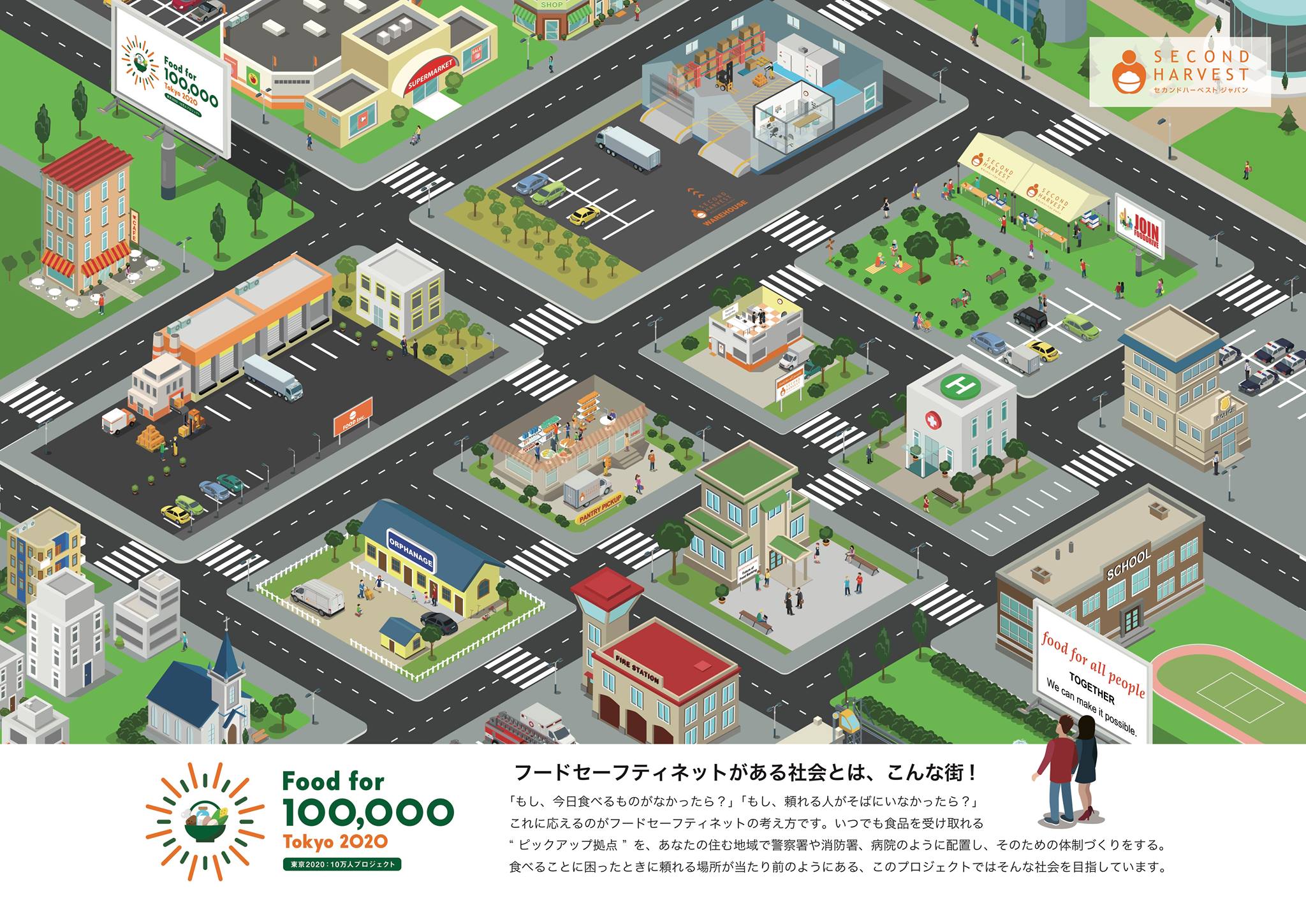 Second Harvest Japan (2HJ) | Taito-ku Tokyo
