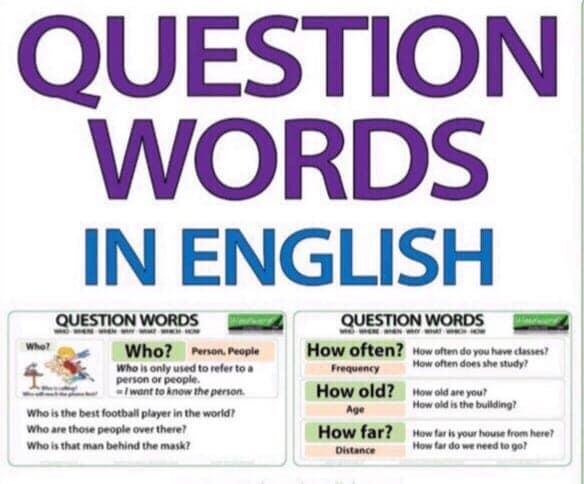 Wh-questions begin with... - Asesoría Académica English Class | Facebook