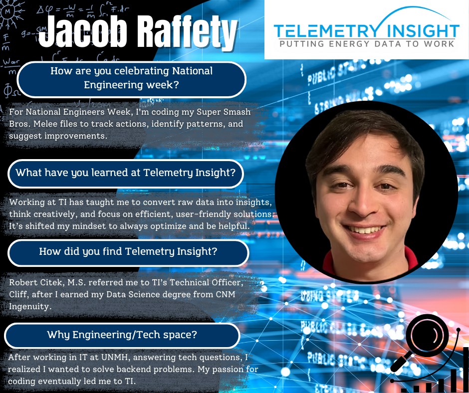 Telemetry Insight | Albuquerque NM