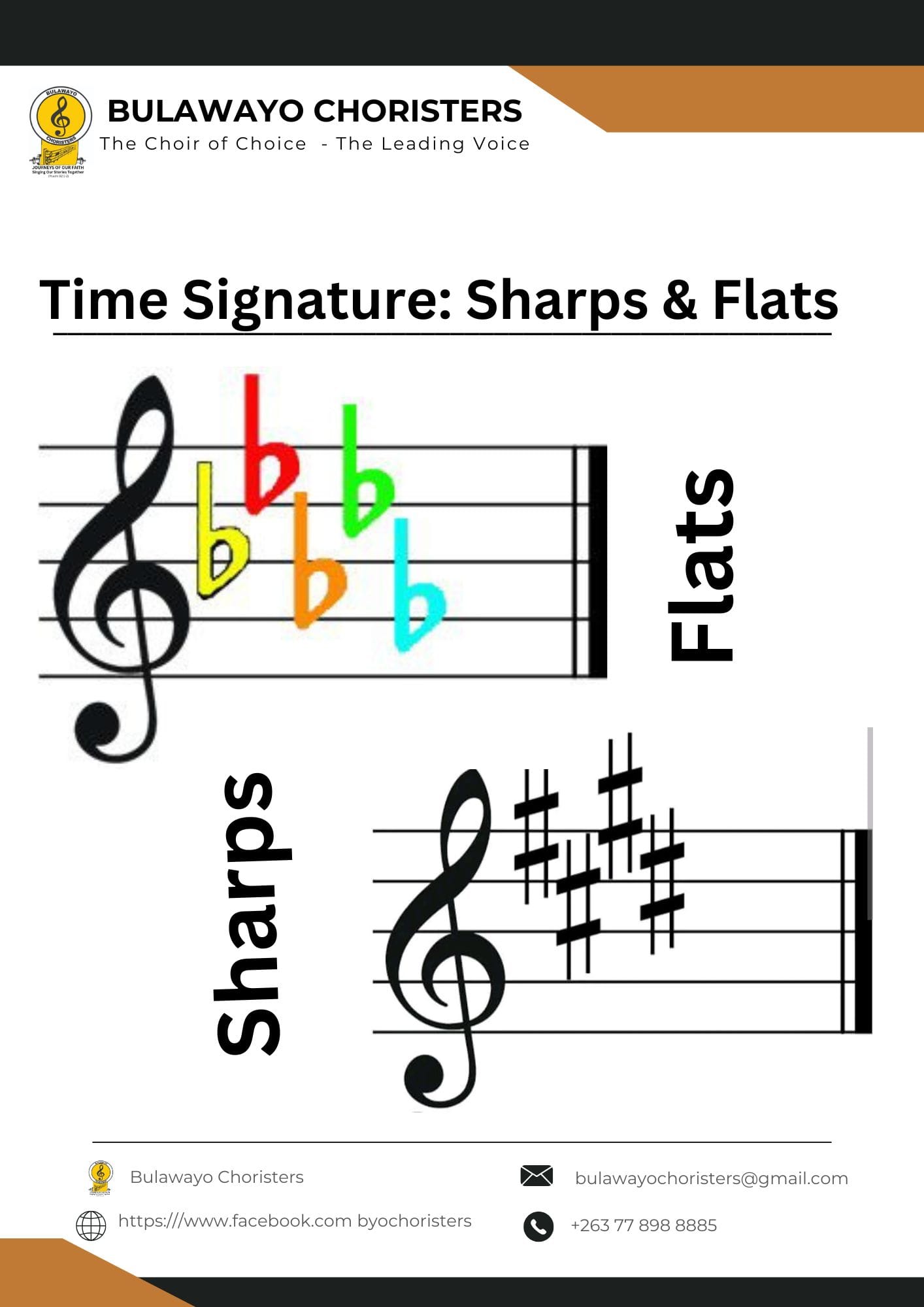 Quarter flat/sharp and three-quarter flat/sharp symbols