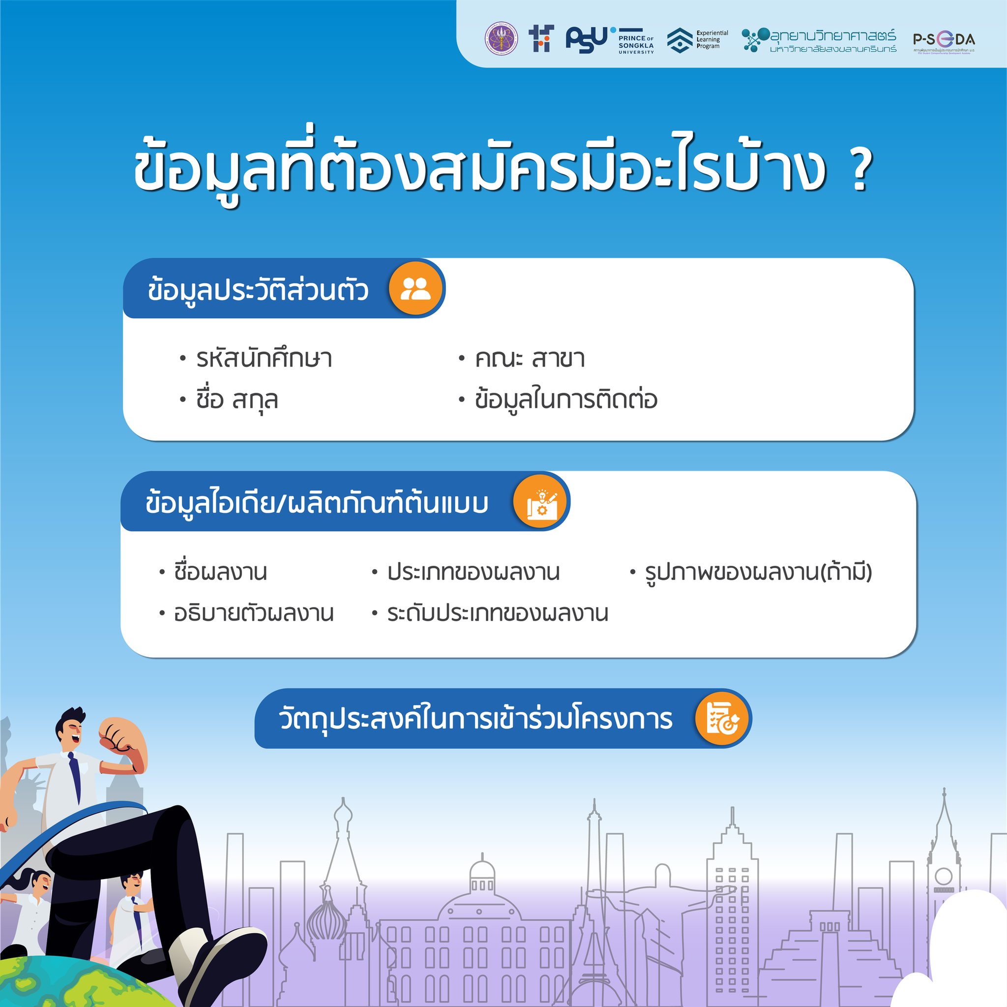 🤩โครงการ Experiential Learning Program (ELP Program) คืออะไร แล้วทำไม ...